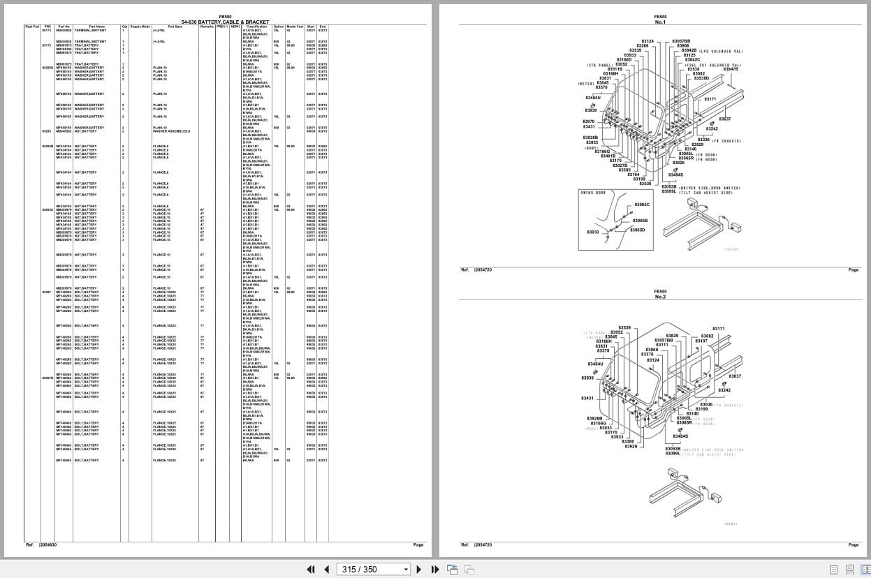 Mitsubishi Fuso Truck FB500 Spare Parts Catalog (2)