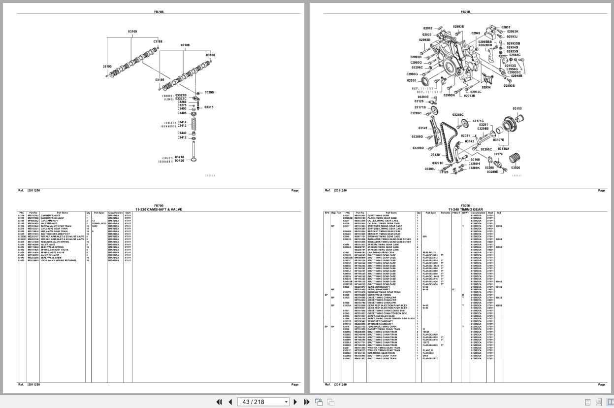 Mitsubishi Fuso Truck FB70B GXP Spare Parts Catalog (2)
