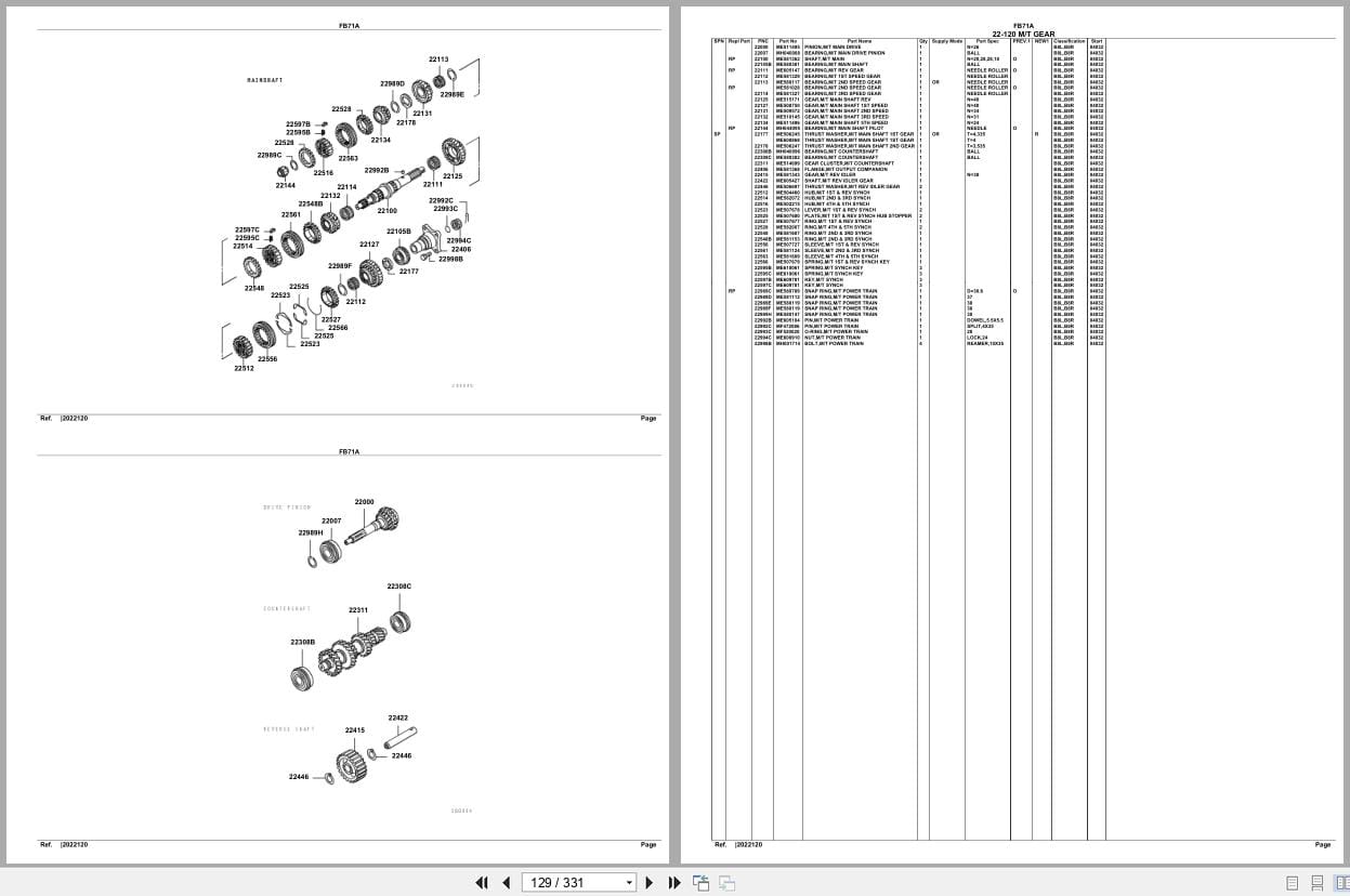 Mitsubishi Fuso Truck FB71A GXP Spare Parts Catalog (2)
