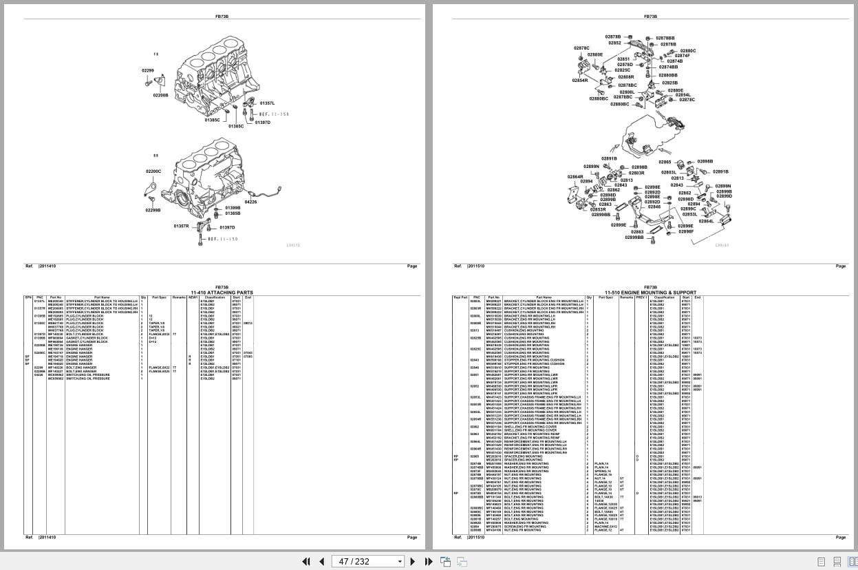 Mitsubishi Fuso Truck FB73B GXP Spare Parts Catalog (2)