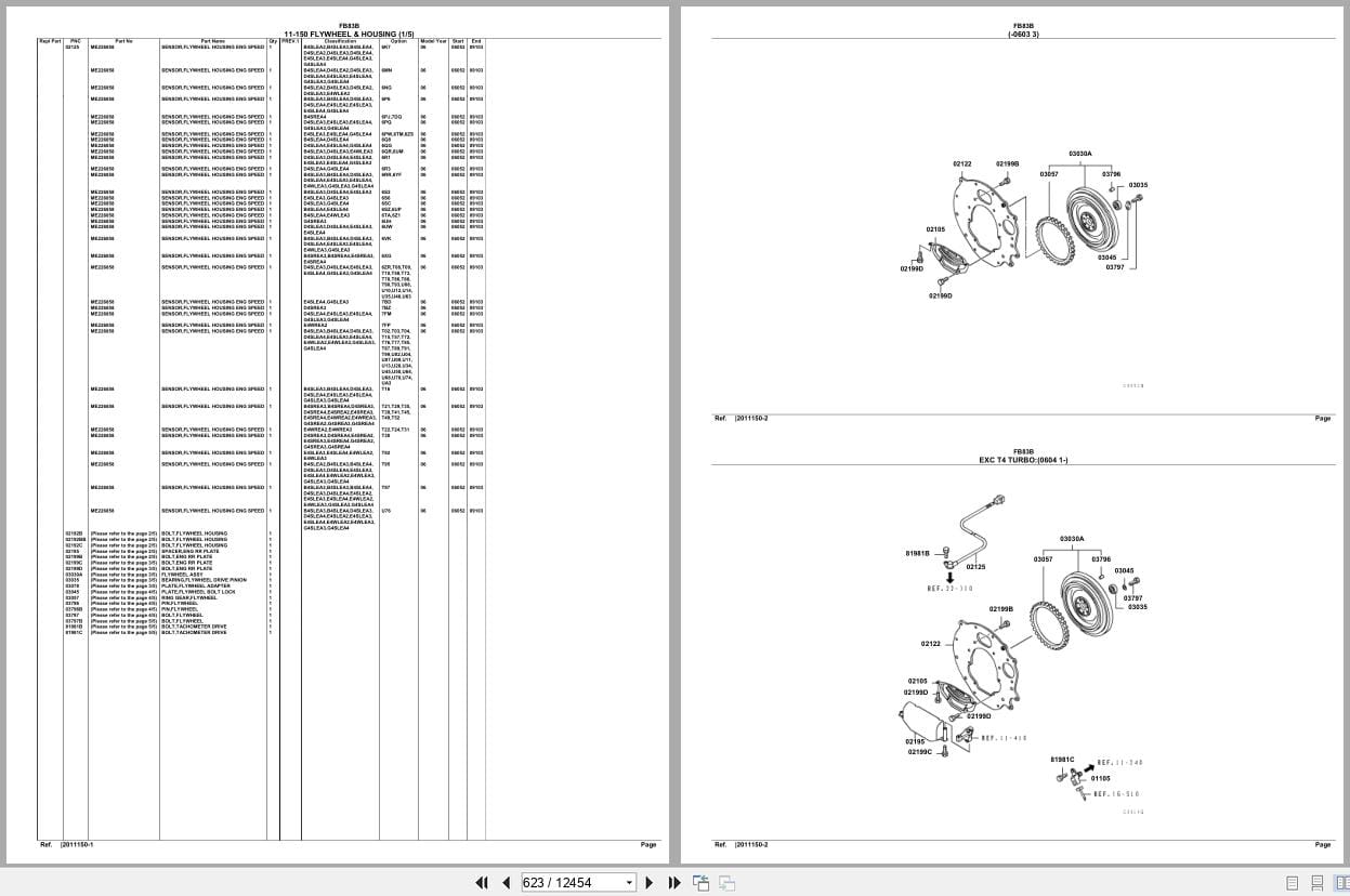 Mitsubishi Fuso Truck FB83B Euro Spare Parts Catalog (2)