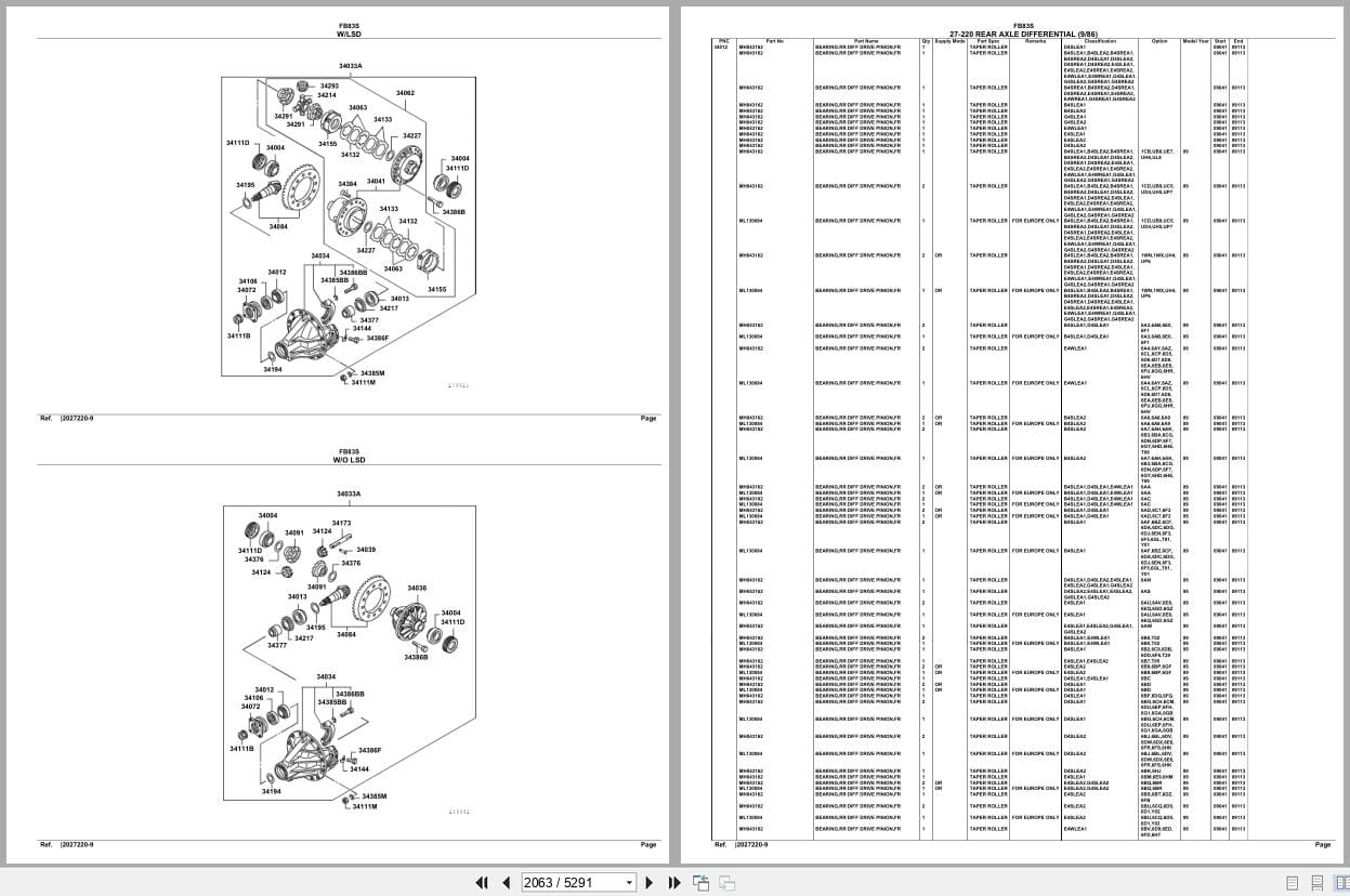 Mitsubishi Fuso Truck FB83S Euro Spare Parts Catalog (2)