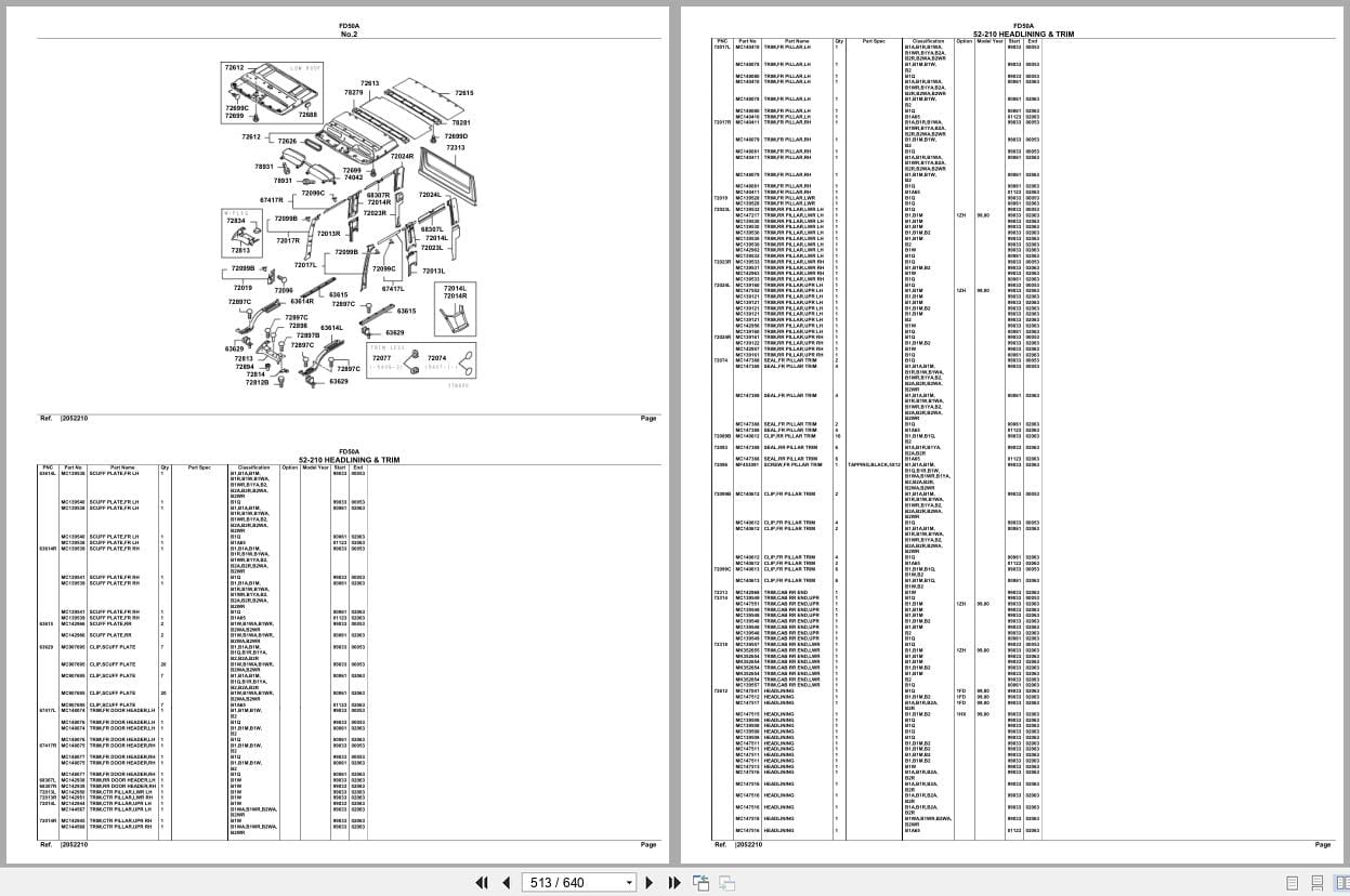 Mitsubishi Fuso Truck FD50A Spare Parts Catalog (2)