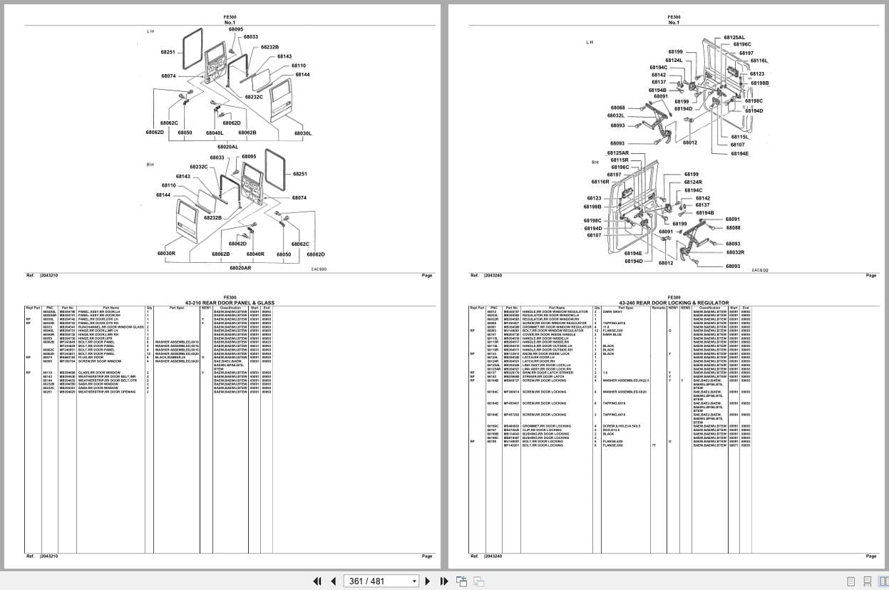 Mitsubishi Fuso Truck FE300 Spare Parts Catalog (2)