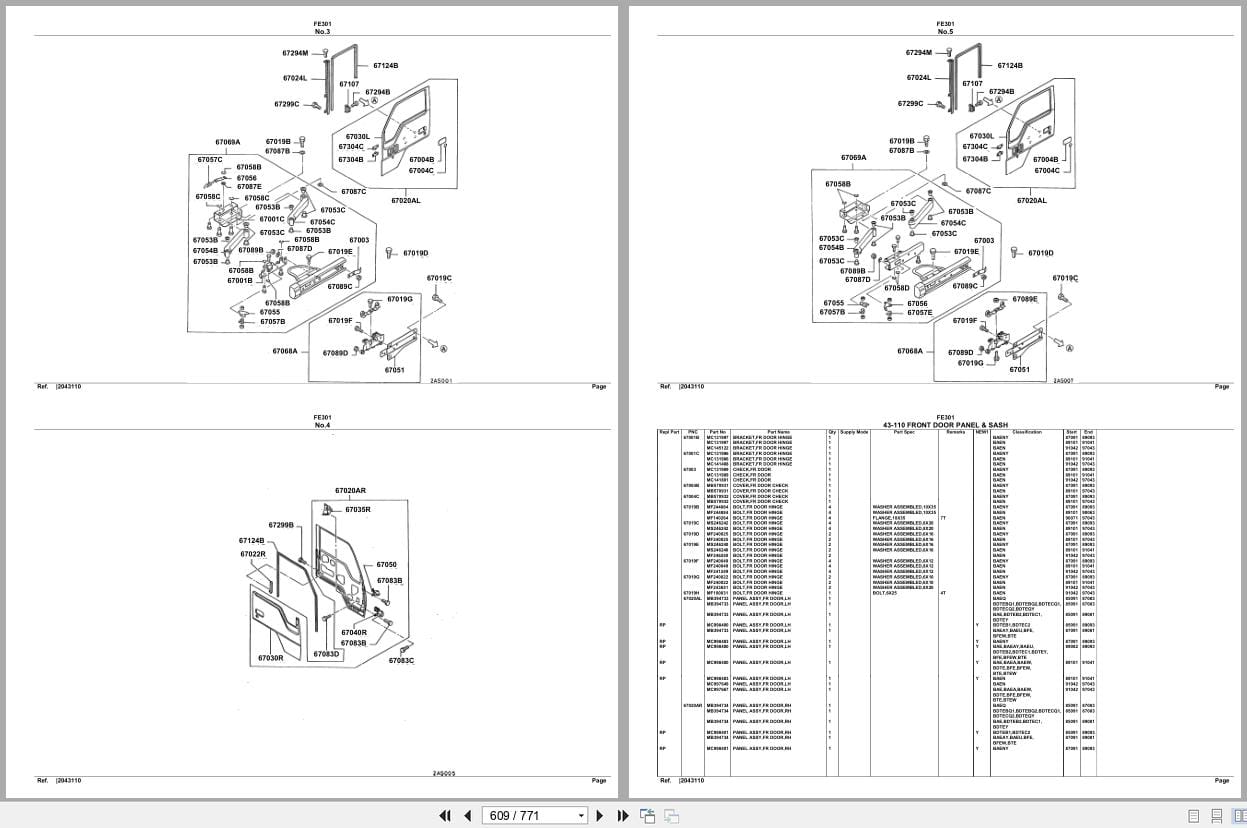 Mitsubishi Fuso Truck FE301 Spare Parts Catalog (2)