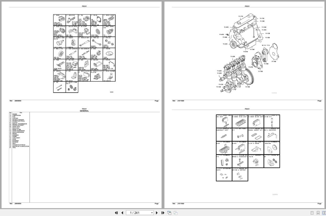 Mitsubishi Fuso Truck FE331 Euro Spare Parts Catalog (1)