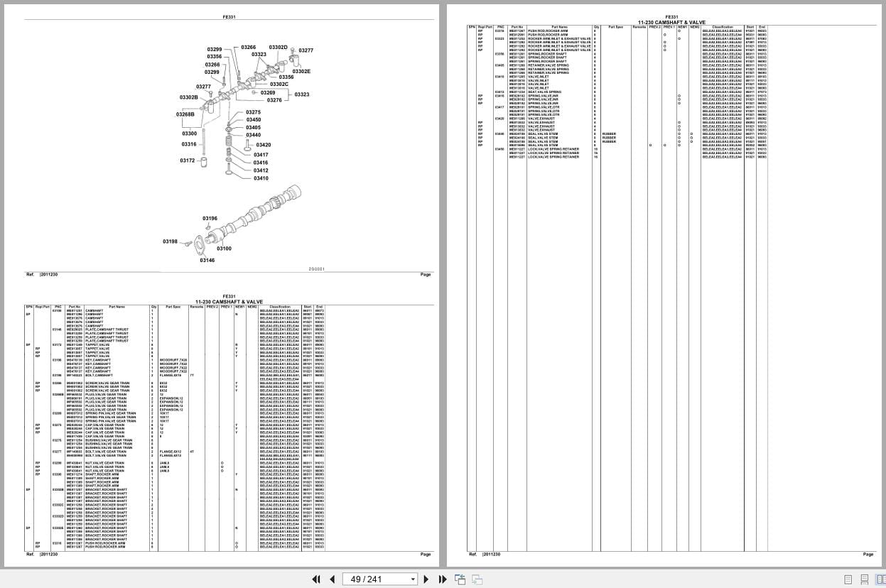 Mitsubishi Fuso Truck FE331 Euro Spare Parts Catalog (2)