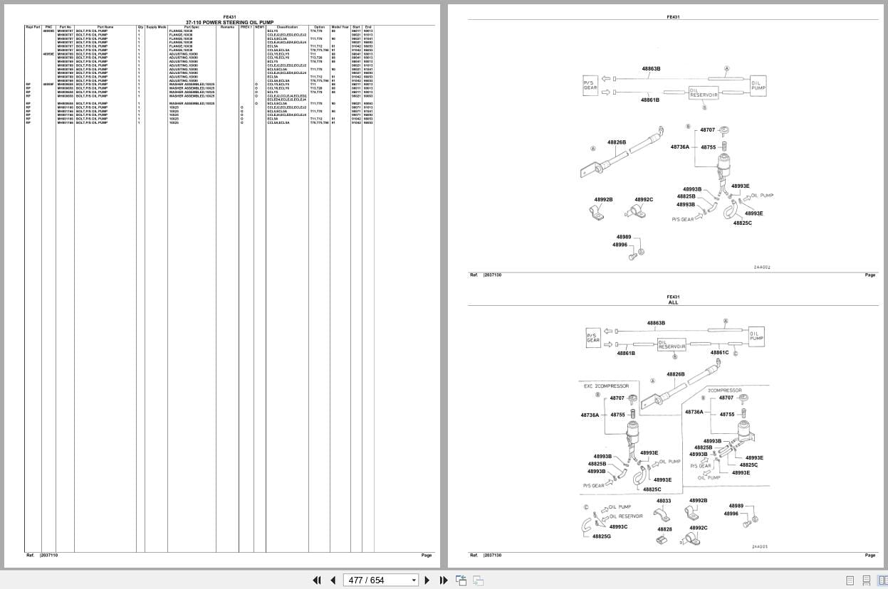 Mitsubishi Fuso Truck FE431 Euro Spare Parts Catalog (2)
