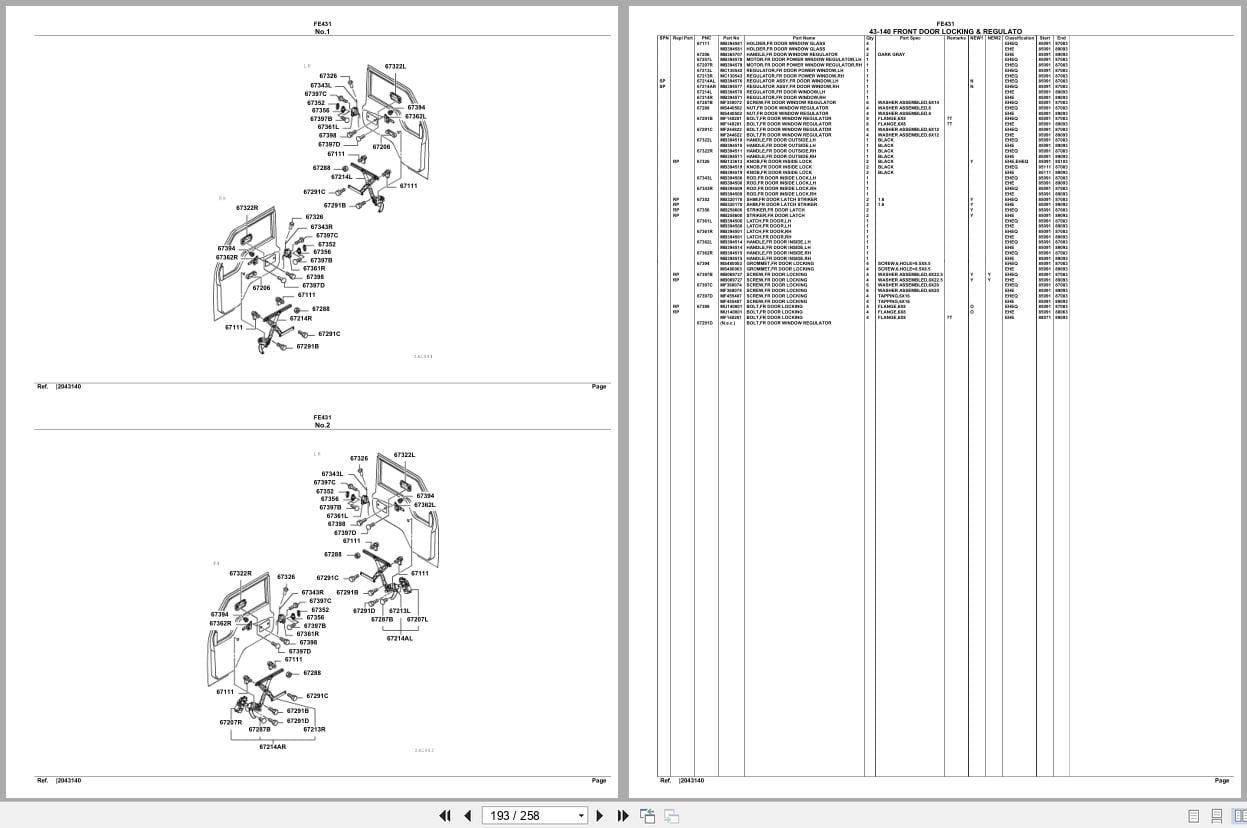 Mitsubishi Fuso Truck FE431 Spare Parts Catalog (2)