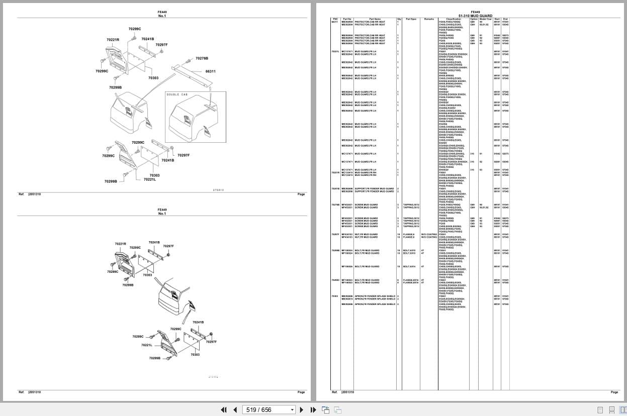 Mitsubishi Fuso Truck FE449 Spare Parts Catalog (2)