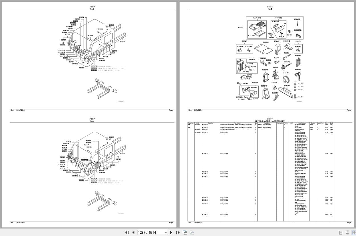 Mitsubishi Fuso Truck FE517 Spare Parts Catalog (2)