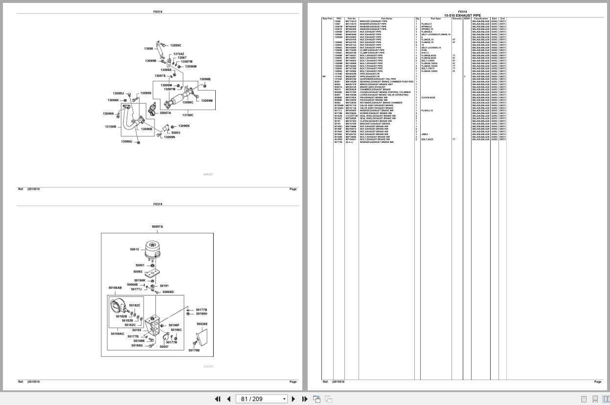 Mitsubishi Fuso Truck FE519 Euro Spare Parts Catalog (2)