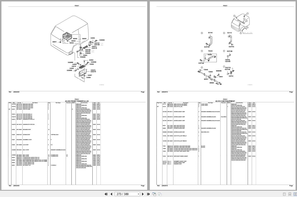 Mitsubishi Fuso Truck FE531 Euro Spare Parts Catalog (2)