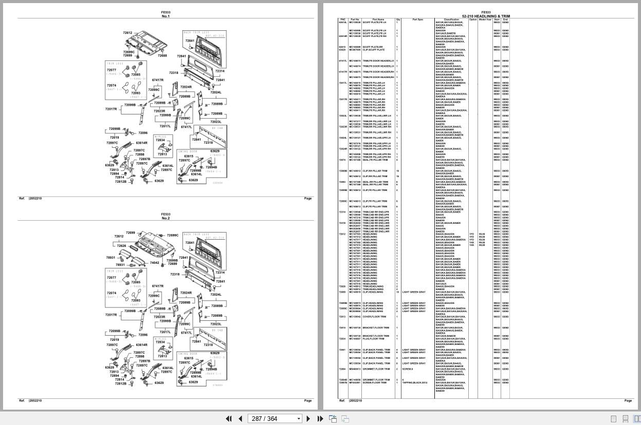 Mitsubishi Fuso Truck FE533 Spare Parts Catalog (2)
