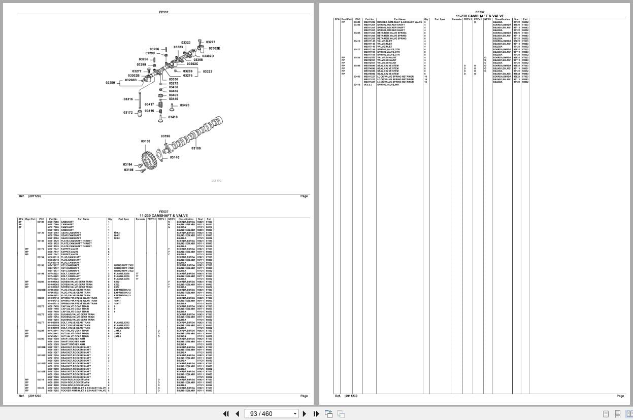 Mitsubishi Fuso Truck FE537 GXP Spare Parts Catalog (2)