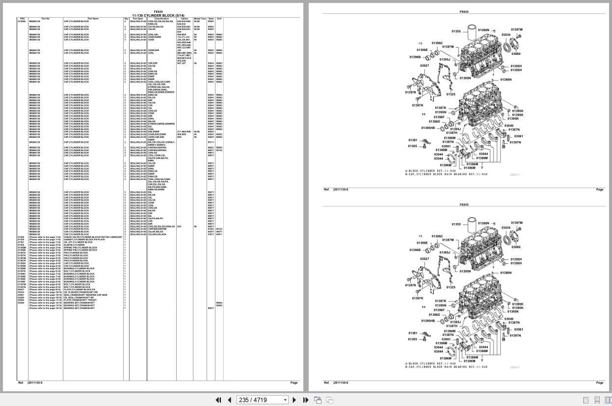 Mitsubishi Fuso Truck FE635 GXP Spare Parts Catalog (2)