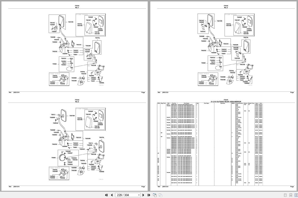 Mitsubishi Fuso Truck FE636 Spare Parts Catalog (2)