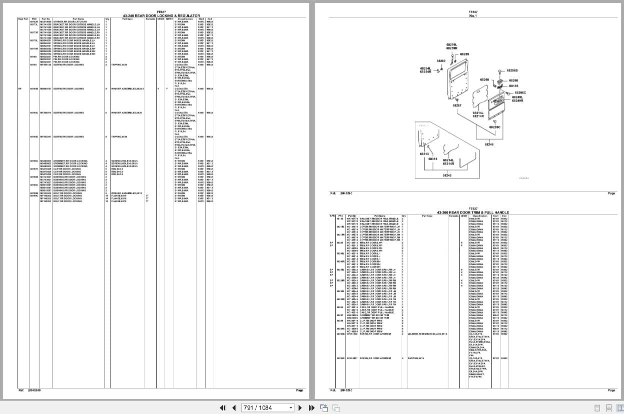 Mitsubishi Fuso Truck FE637 Spare Parts Catalog (2)