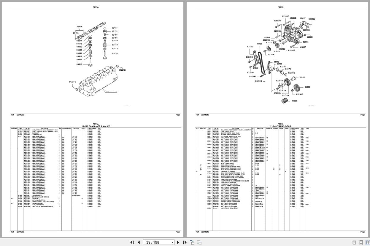 Mitsubishi Fuso Truck FE71A Euro Spare Parts Catalog (2)