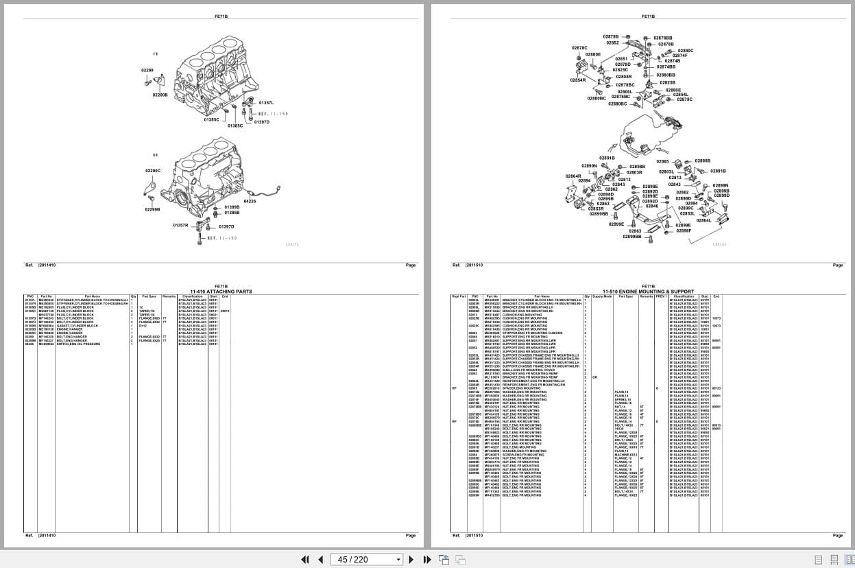 Mitsubishi Fuso Truck FE71B Euro Spare Parts Catalog (2)
