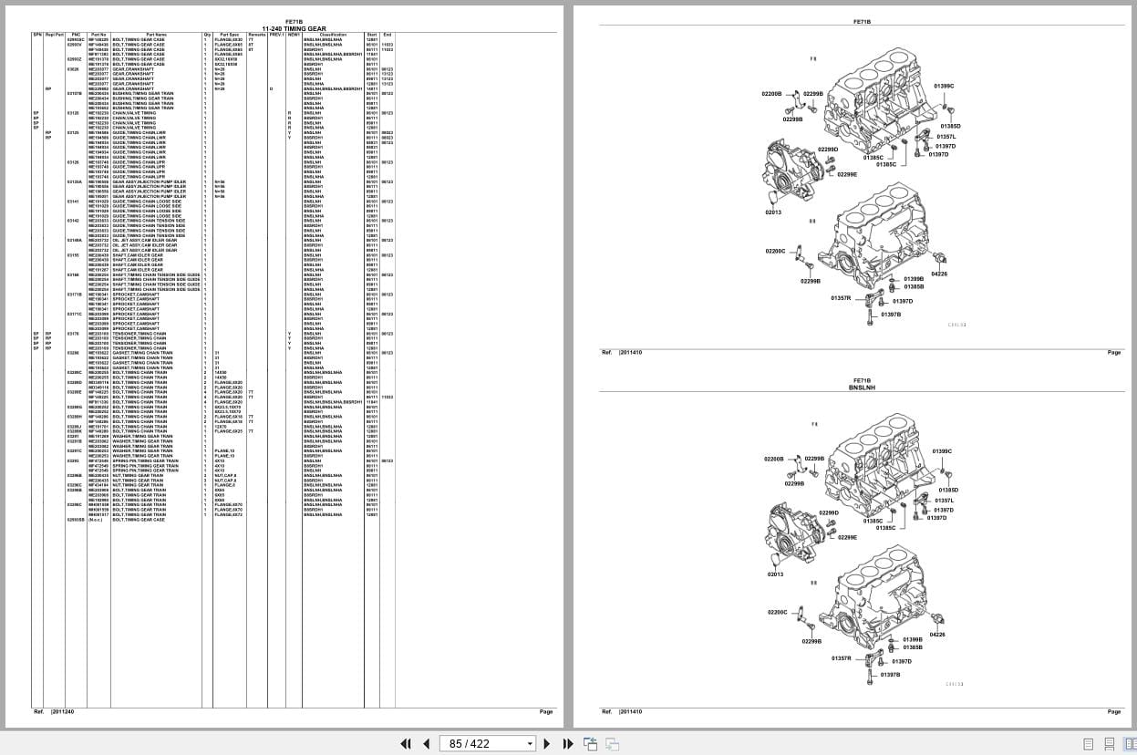 Mitsubishi Fuso Truck FE71B GXP Spare Parts Catalog (2)