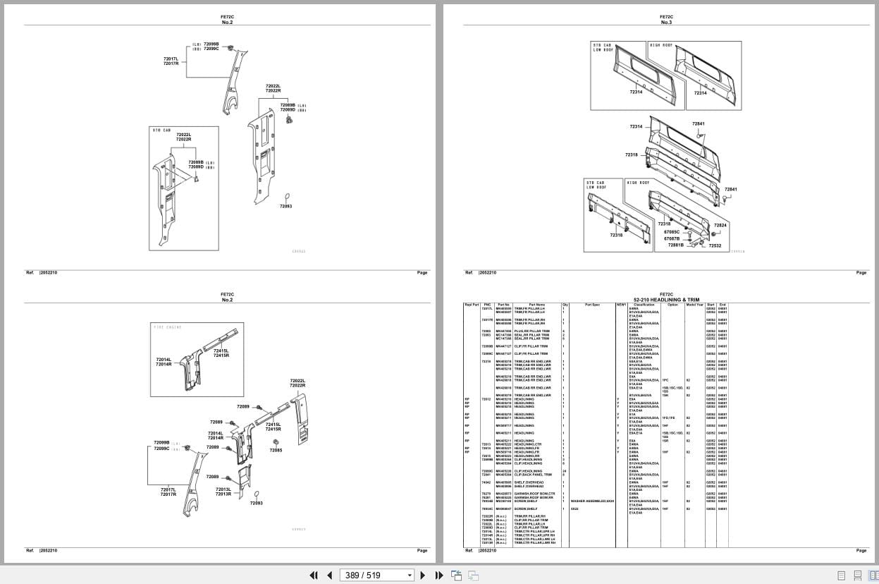 Mitsubishi Fuso Truck FE72C Spare Parts Catalog (2)