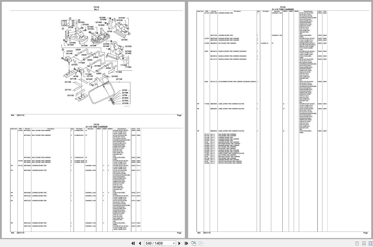 Mitsubishi Fuso Truck FE72E Spare Parts Catalog (2)