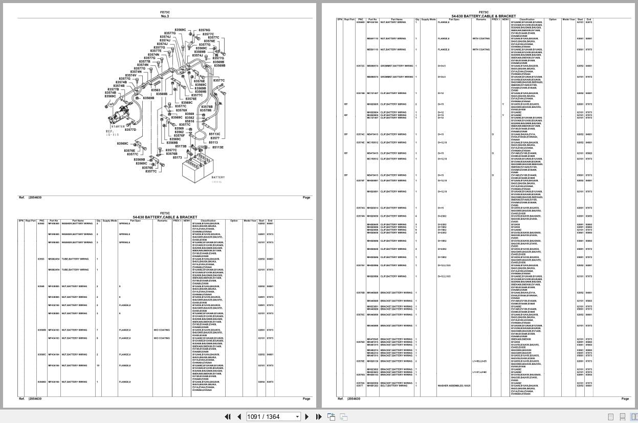 Mitsubishi Fuso Truck FE73C Spare Parts Catalog (2)