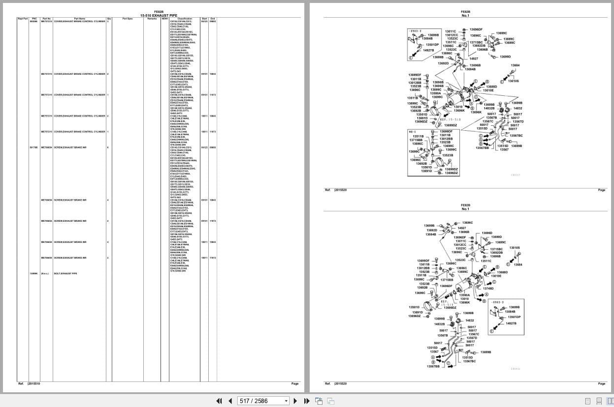 Mitsubishi Fuso Truck FE82B Spare Parts Catalog (2)