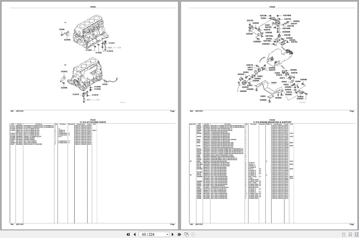 Mitsubishi Fuso Truck FE83B Euro Spare Parts Catalog (2)