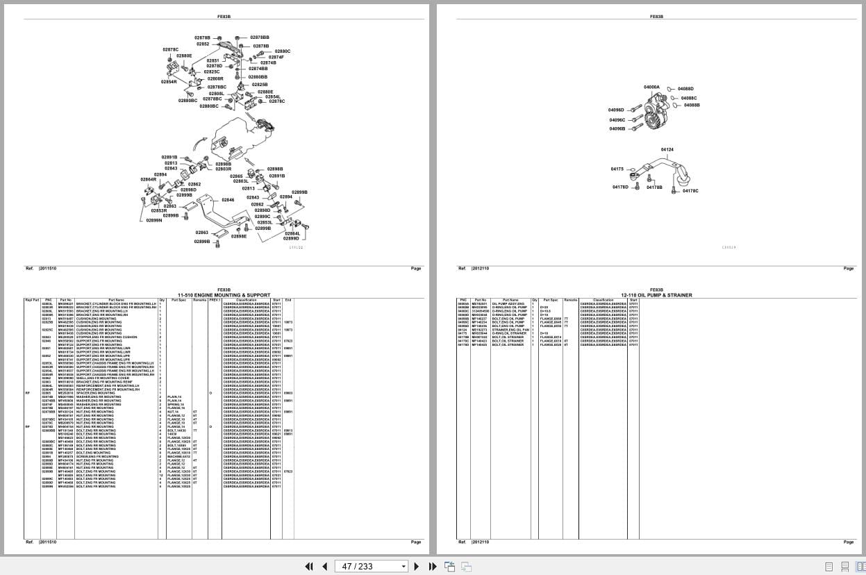 Mitsubishi Fuso Truck FE83B GXP Spare Parts Catalog (2)