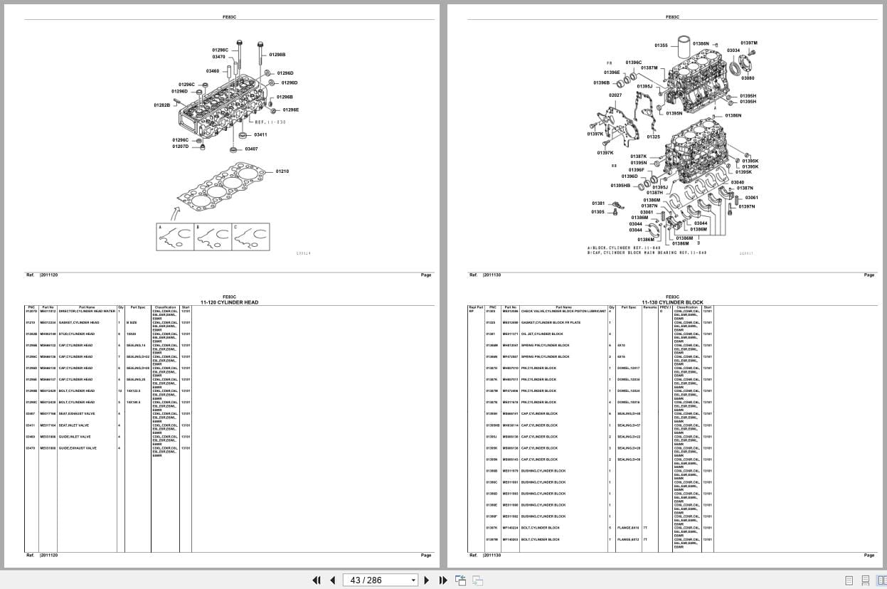 Mitsubishi Fuso Truck FE83C GXP Spare Parts Catalog (2)