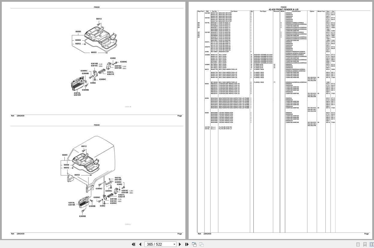 Mitsubishi Fuso Truck FE83D GXP Spare Parts Catalog (2)