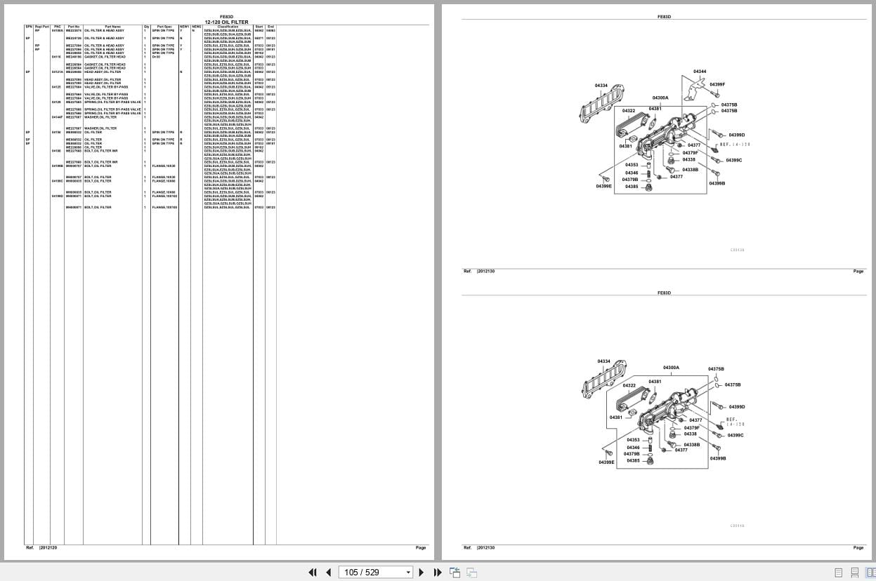 Mitsubishi Fuso Truck FE83D North America Spare Parts Catalog (2)