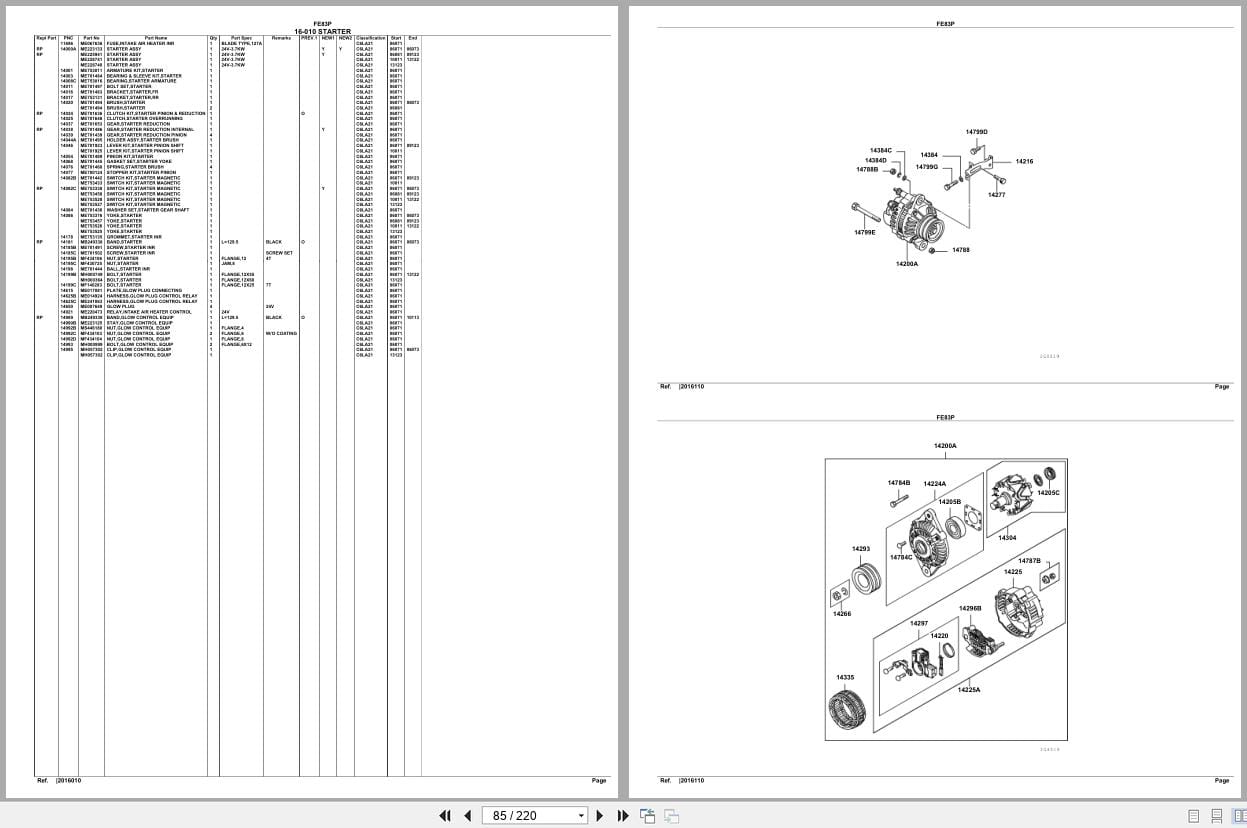 Mitsubishi Fuso Truck FE83P Euro Spare Parts Catalog (2)
