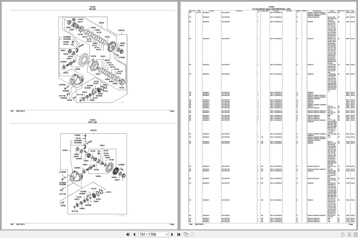 Mitsubishi Fuso Truck FE84B Euro Spare Parts Catalog (2)