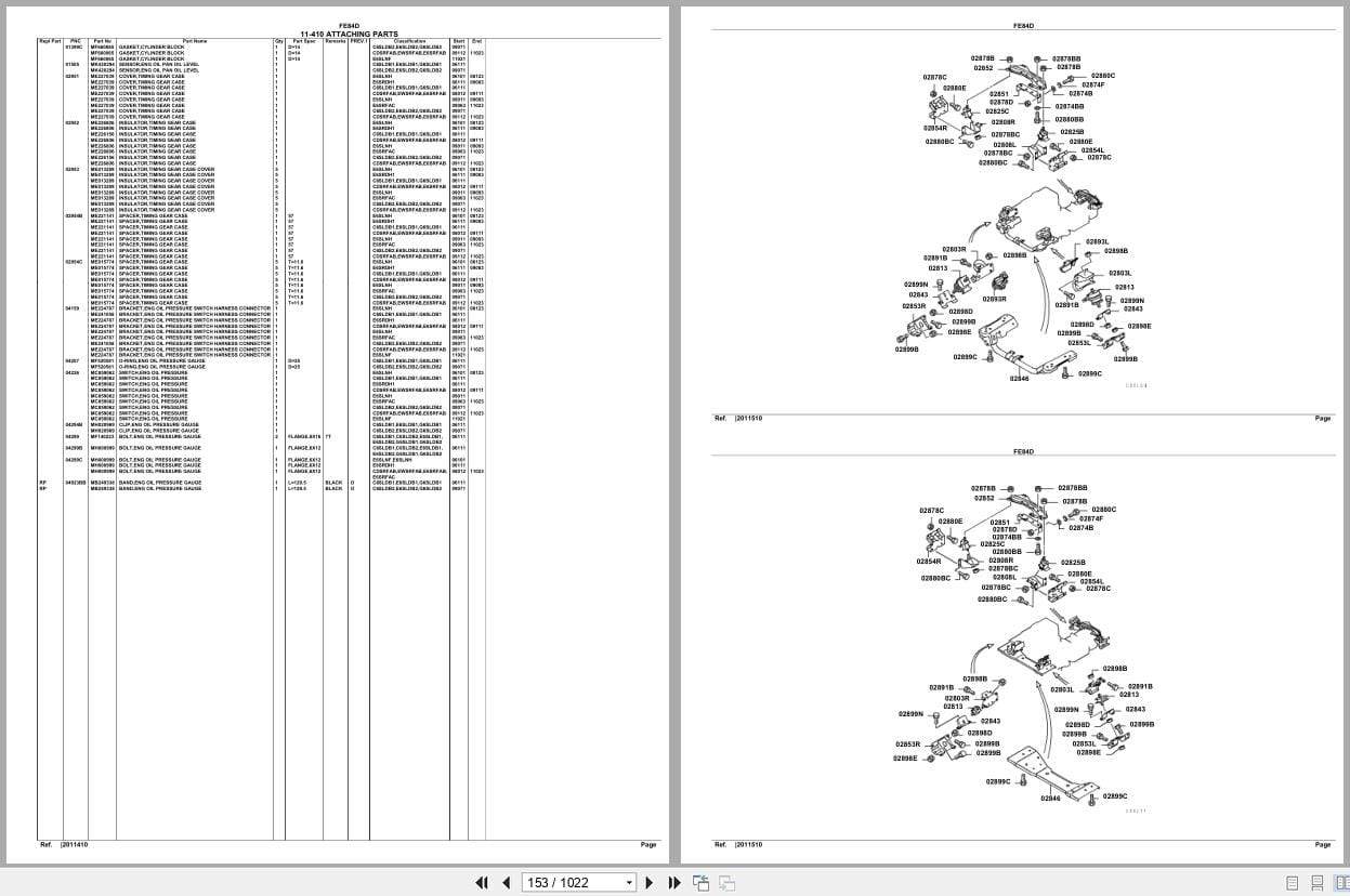 Mitsubishi Fuso Truck FE84D GXP Spare Parts Catalog (2)