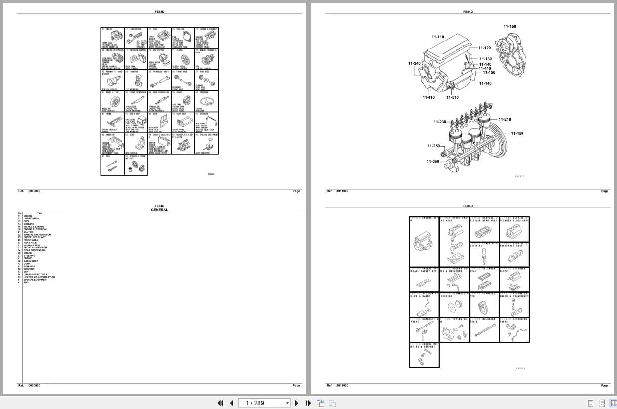 Mitsubishi Fuso Truck FE84D Mexico Spare Parts Catalog (1)