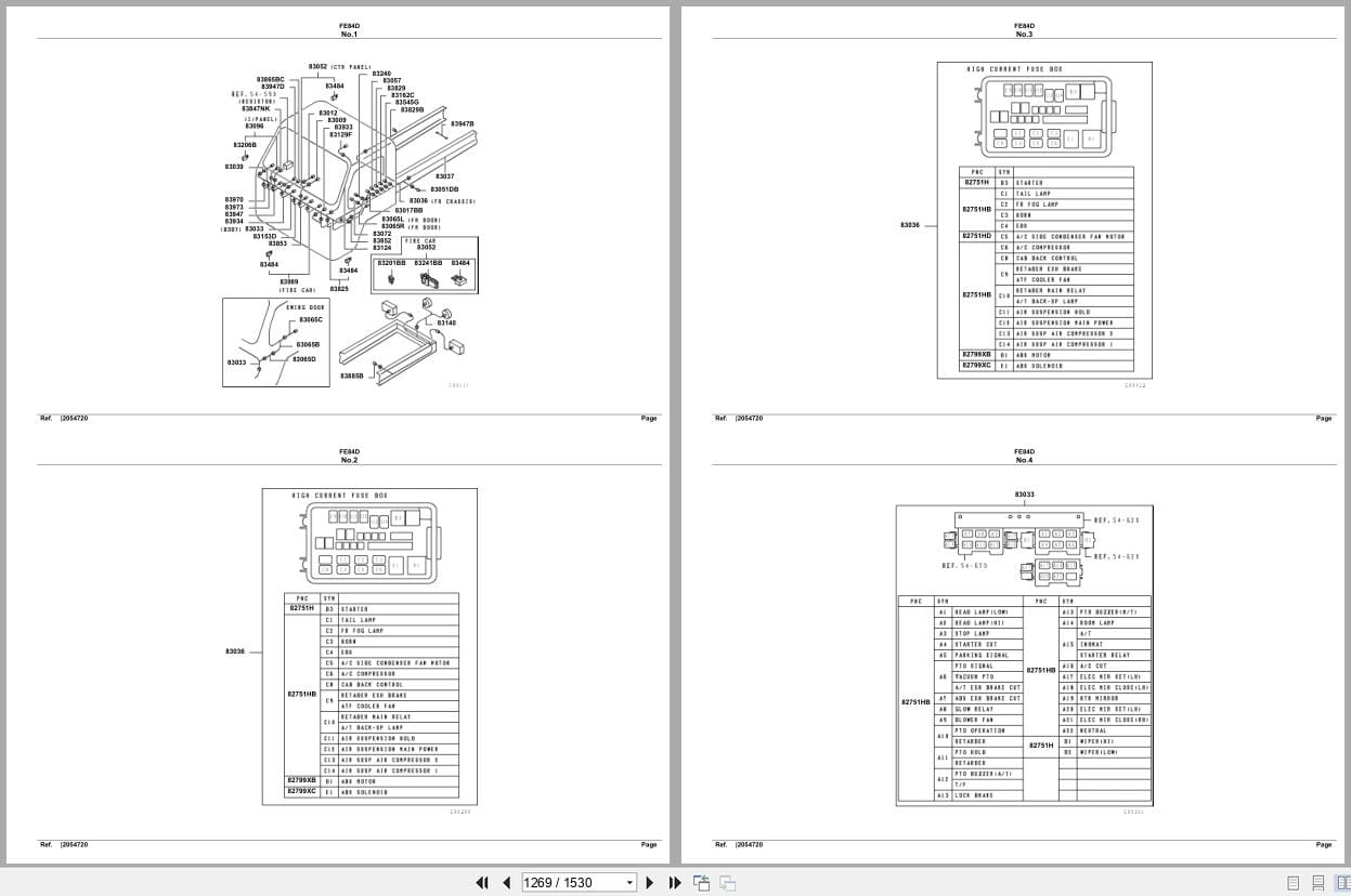 Mitsubishi Fuso Truck FE84D Spare Parts Catalog (2)