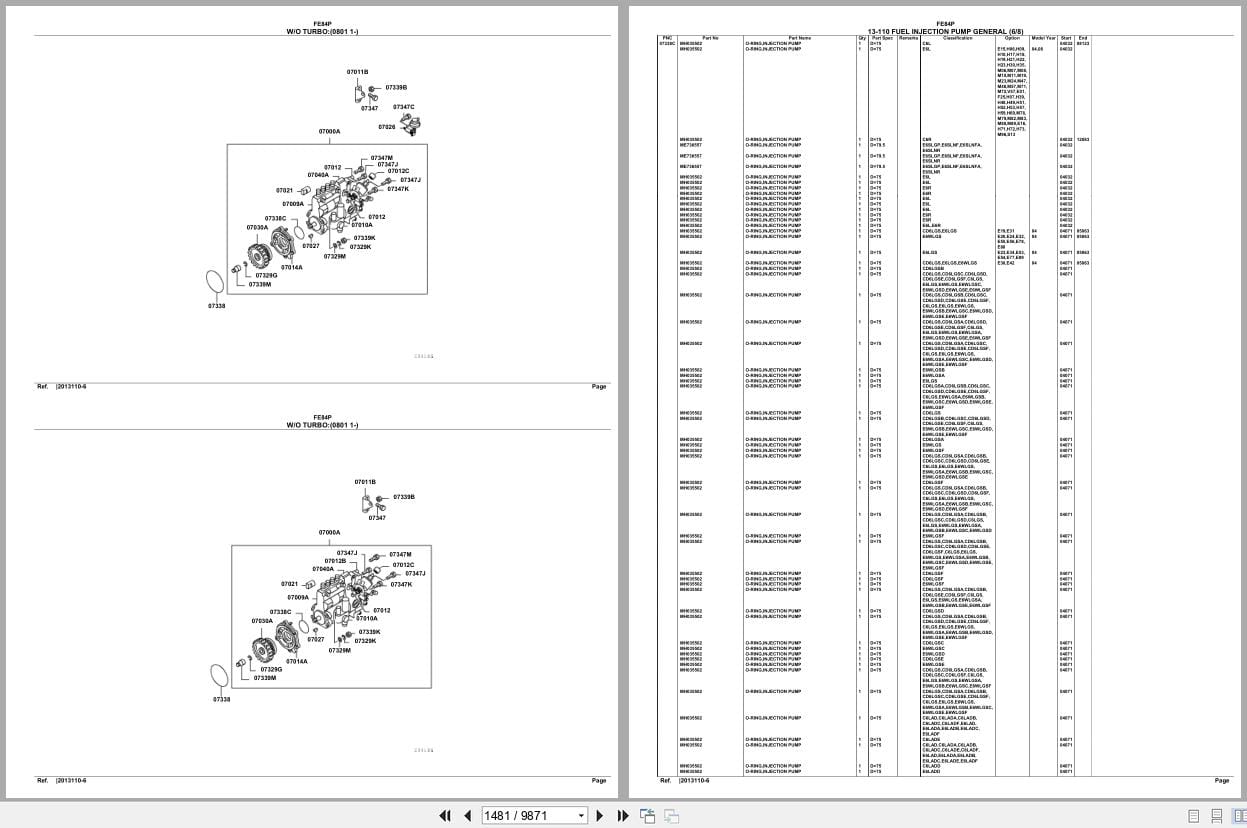 Mitsubishi Fuso Truck FE84P GXP Spare Parts Catalog (2)