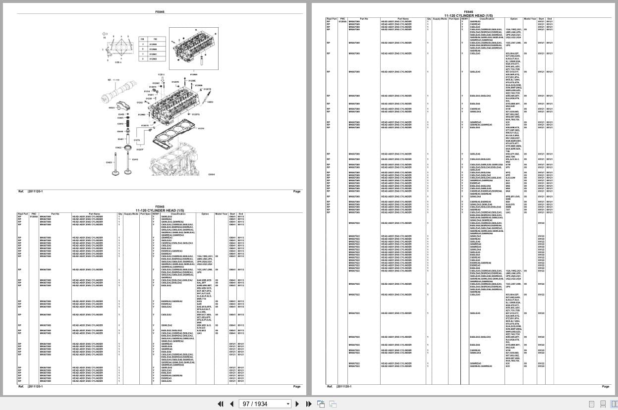 Mitsubishi Fuso Truck FE84S Euro Spare Parts Catalog (2)