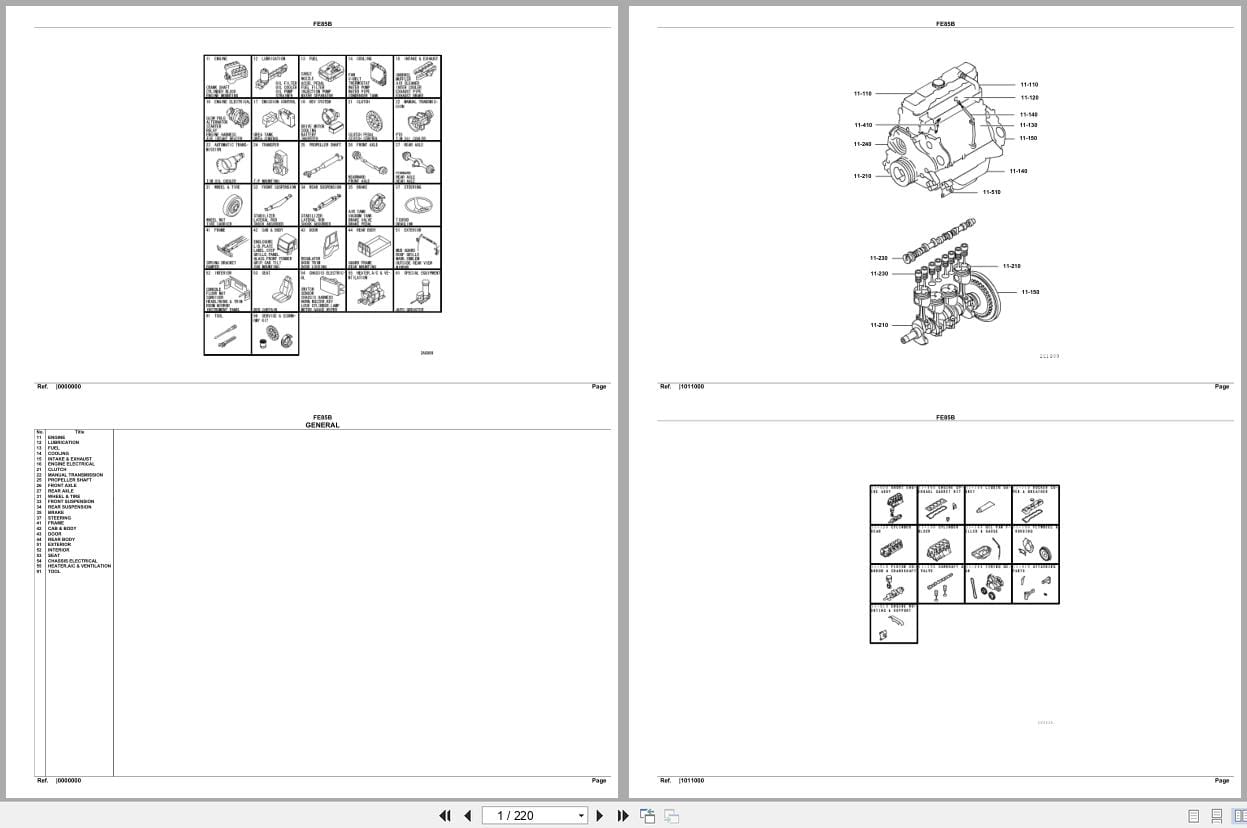 Mitsubishi Fuso Truck FE85B GXP Spare Parts Catalog (1)