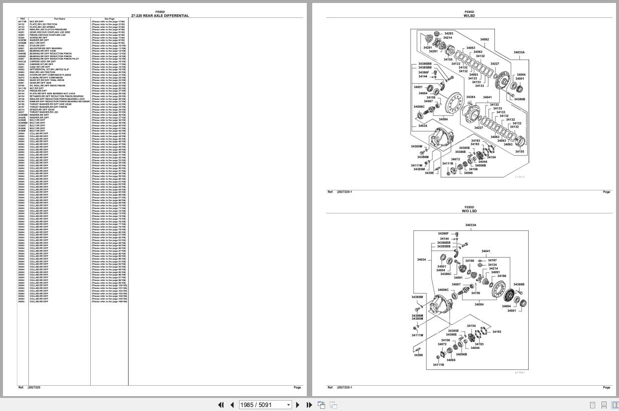 Mitsubishi Fuso Truck FE85D Euro Spare Parts Catalog (2)