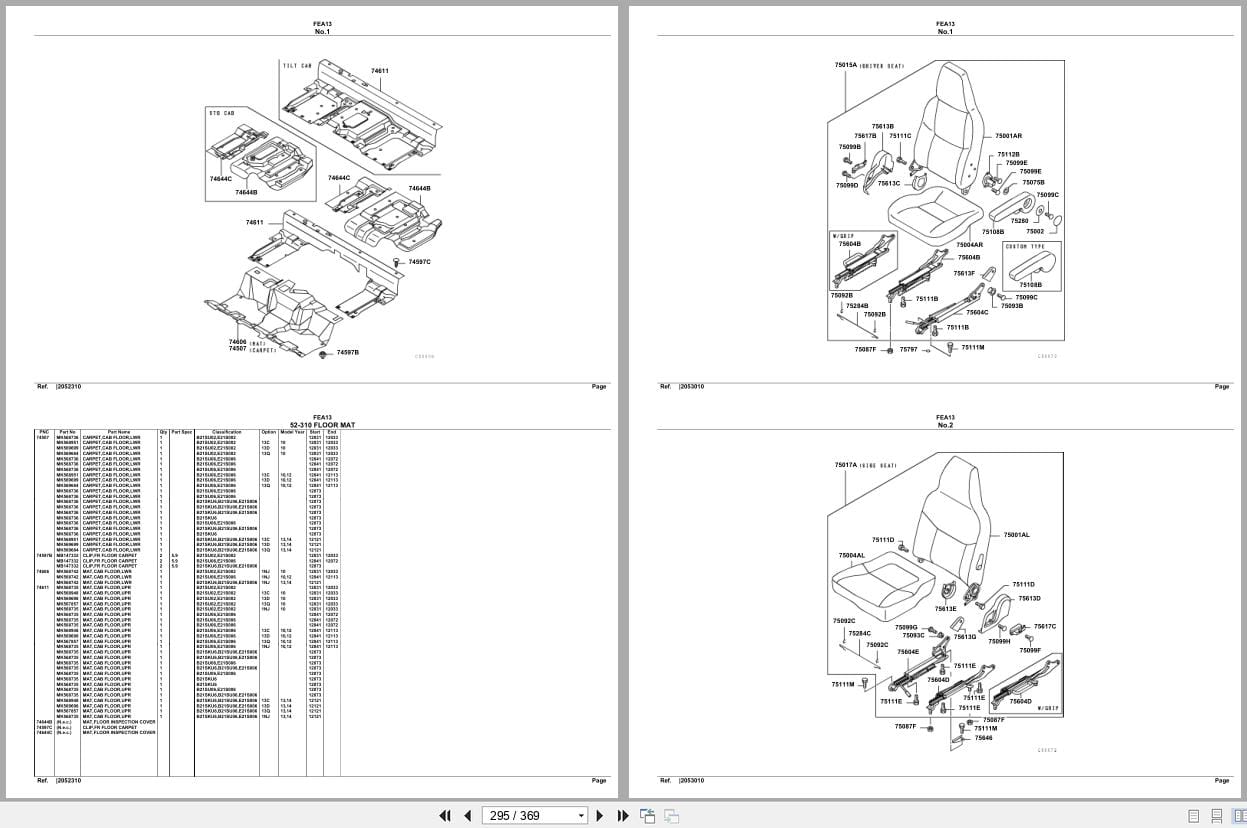 Mitsubishi Fuso Truck FEA13 Spare Parts Catalog (2)