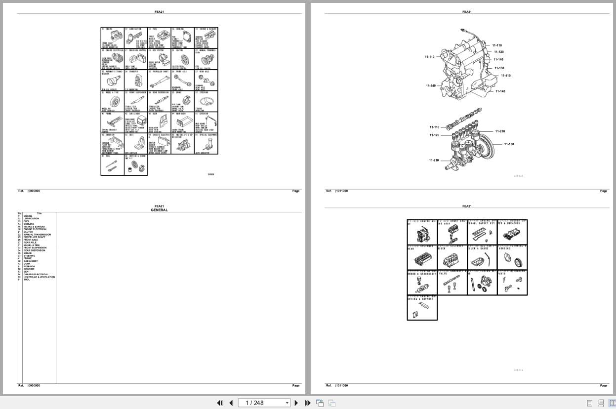 Mitsubishi Fuso Truck FEA21 Euro Spare Parts Catalog (1)