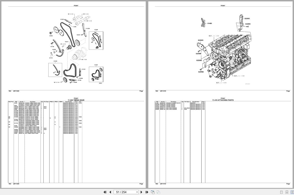 Mitsubishi Fuso Truck FEA61 GXP Spare Parts Catalog (2)