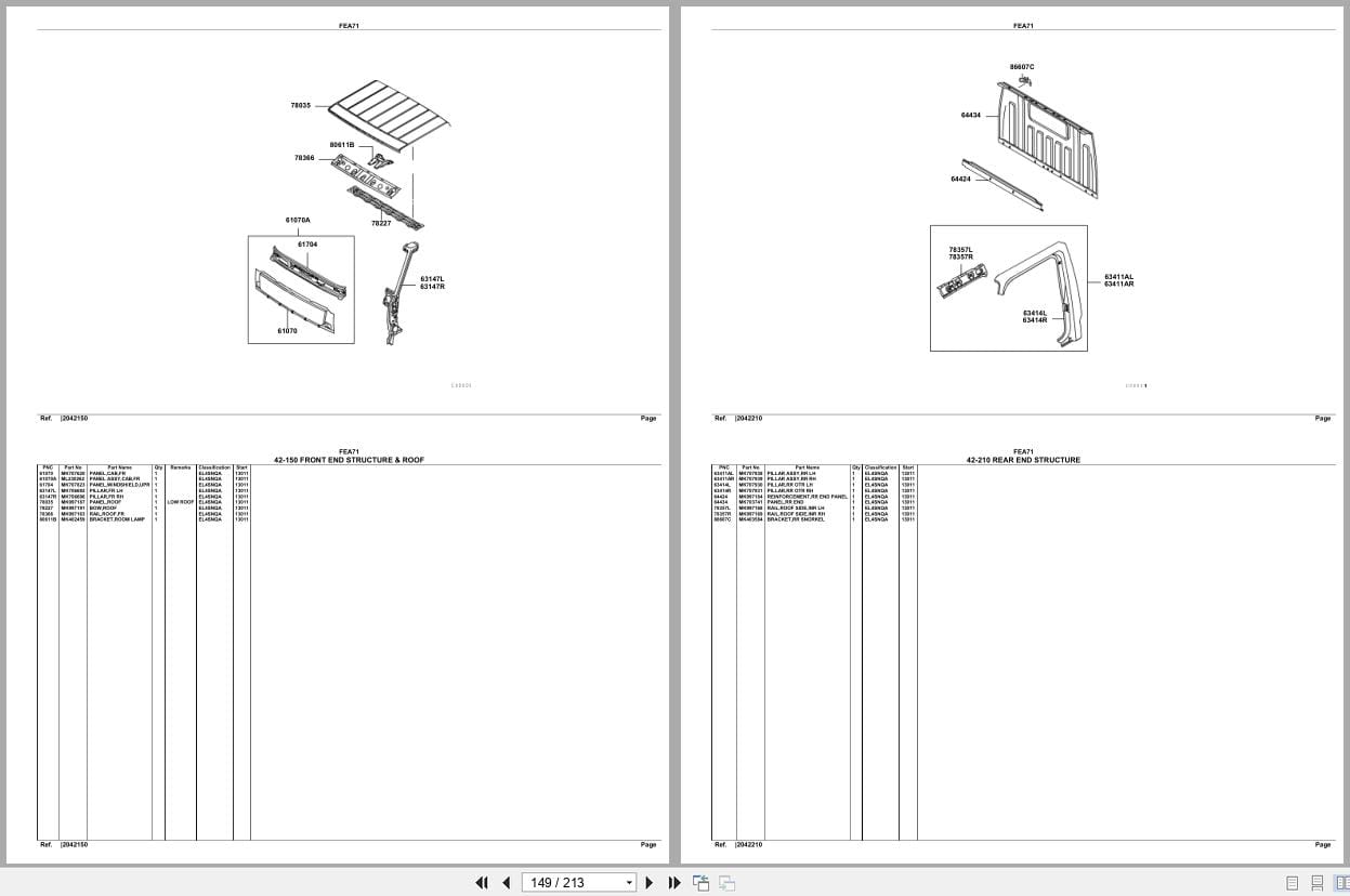 Mitsubishi Fuso Truck FEA71 GXP Spare Parts Catalog (2)