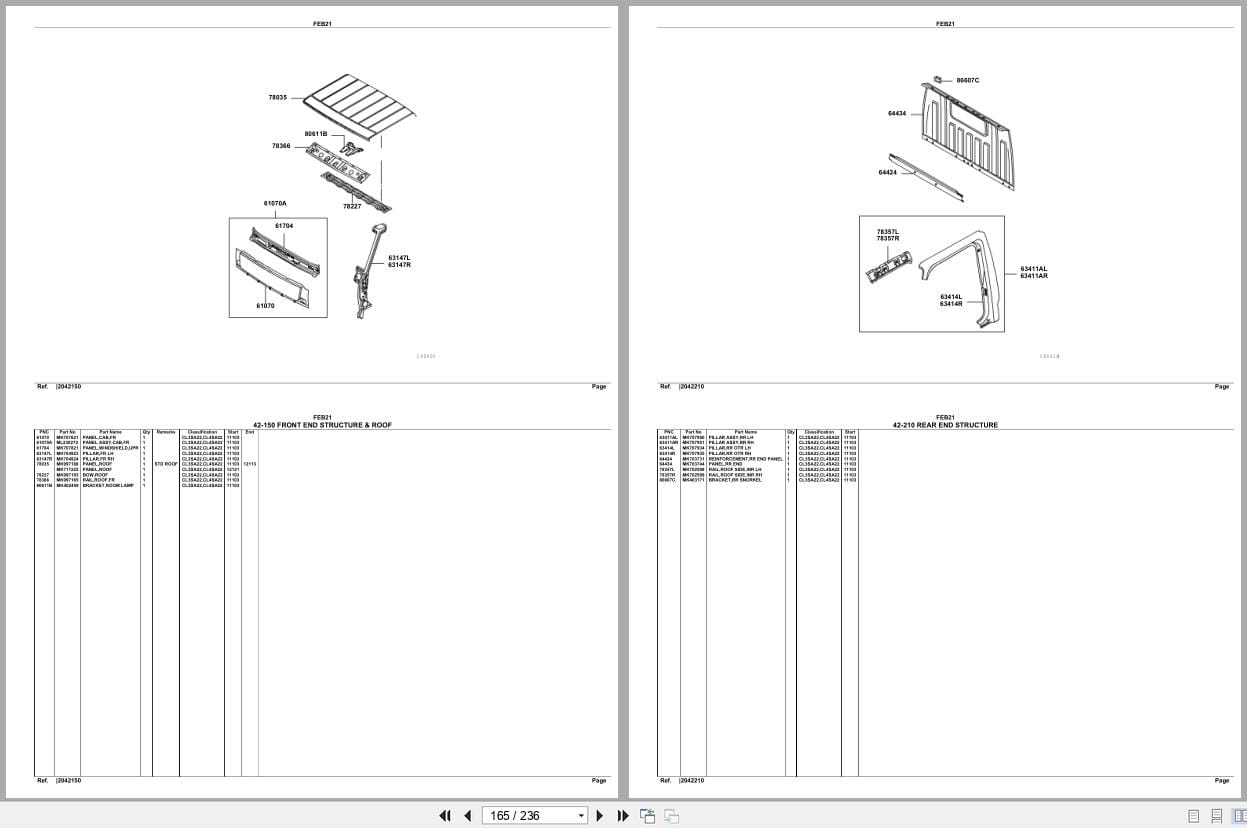 Mitsubishi Fuso Truck FEB21 Euro Spare Parts Catalog (2)