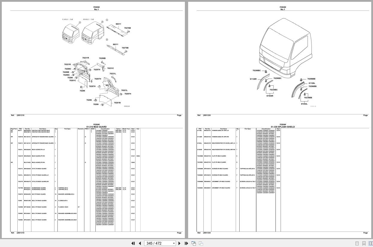Mitsubishi Fuso Truck FEB9W Spare Parts Catalog (2)