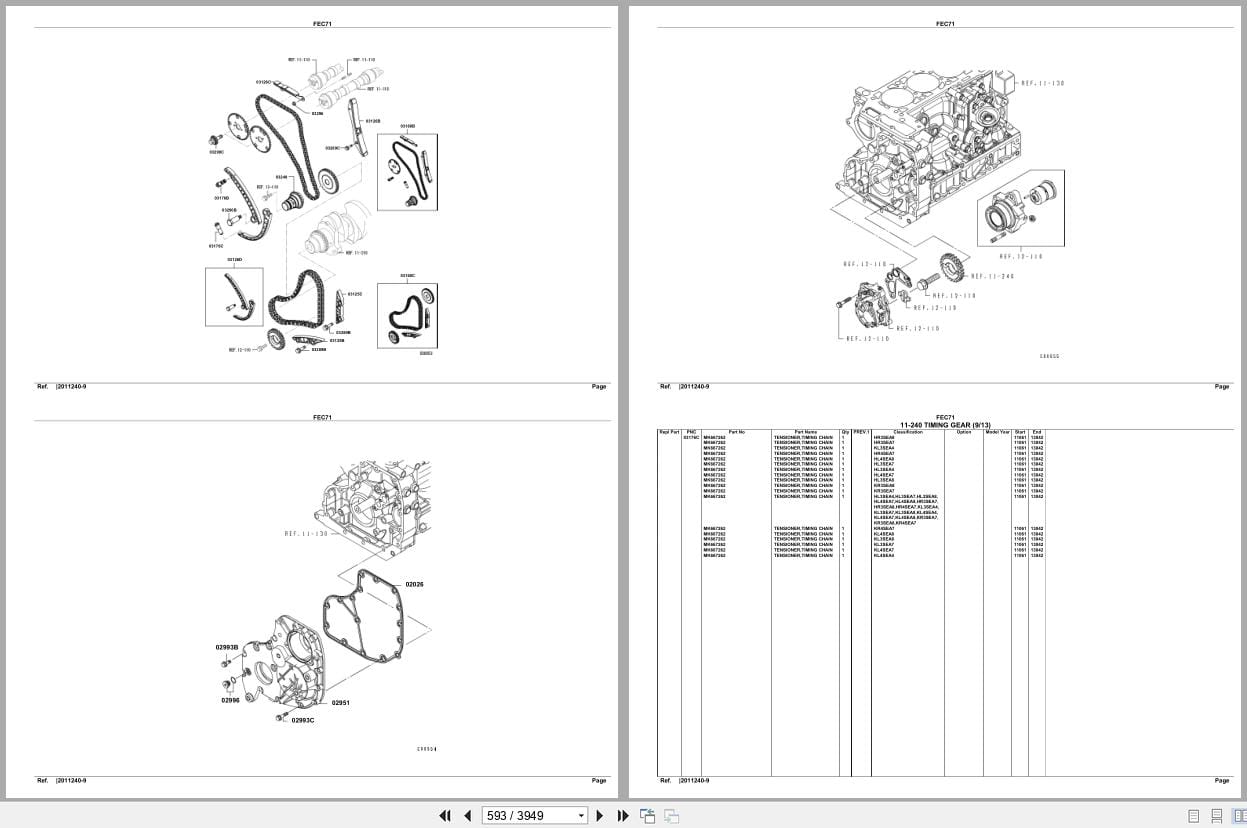 Mitsubishi Fuso Truck FEC71 Euro Spare Parts Catalog (2)